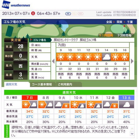 20130707房総天気