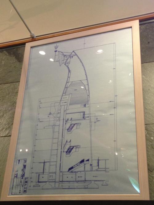 太陽の塔「設計図ポスター」 | サルバドール・ダリの常設美術館 諸橋 