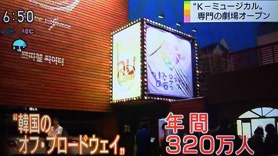 ４月２７日ＮＨＫ「おはよう日本」で“Ｋ－ミュージカル”の大宣伝