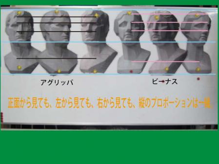0面取り胸像