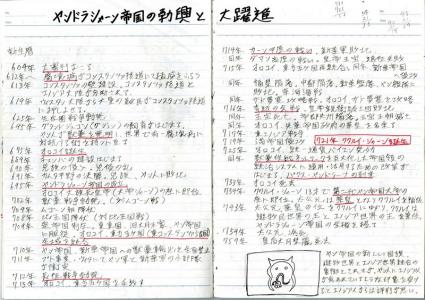 shitara-hp-book-part7-3.jpg