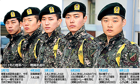 軍 階級 韓国 韓国語で軍隊の階級は？韓国ドラマをより楽しむために軍隊用語を知っておこう